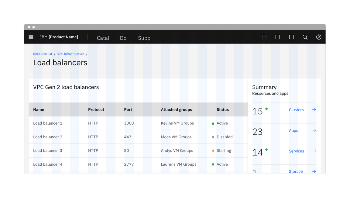 data table condensed 